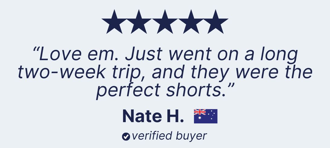 Review Rebels Frankster Golf Actives Men's Shorts