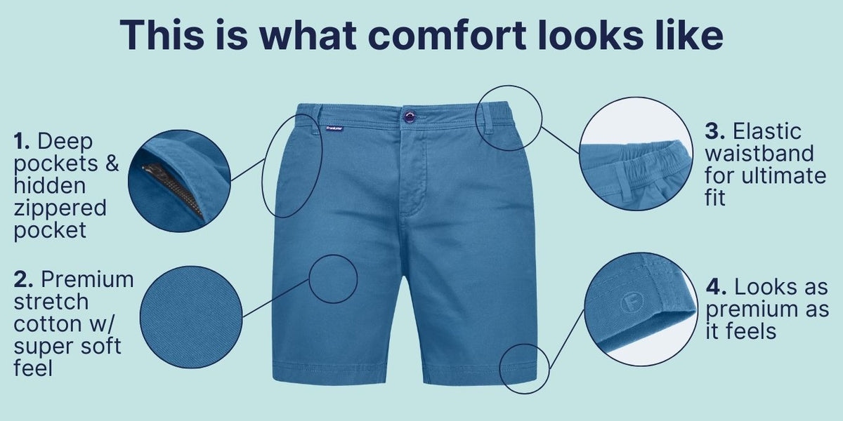 Blue men's shorts made from premium stretch cotton with a soft texture, featuring deep pockets including a hidden zippered pocket, an elastic waistband for a comfortable fit, and a smooth finish emphasizing quality and comfort.