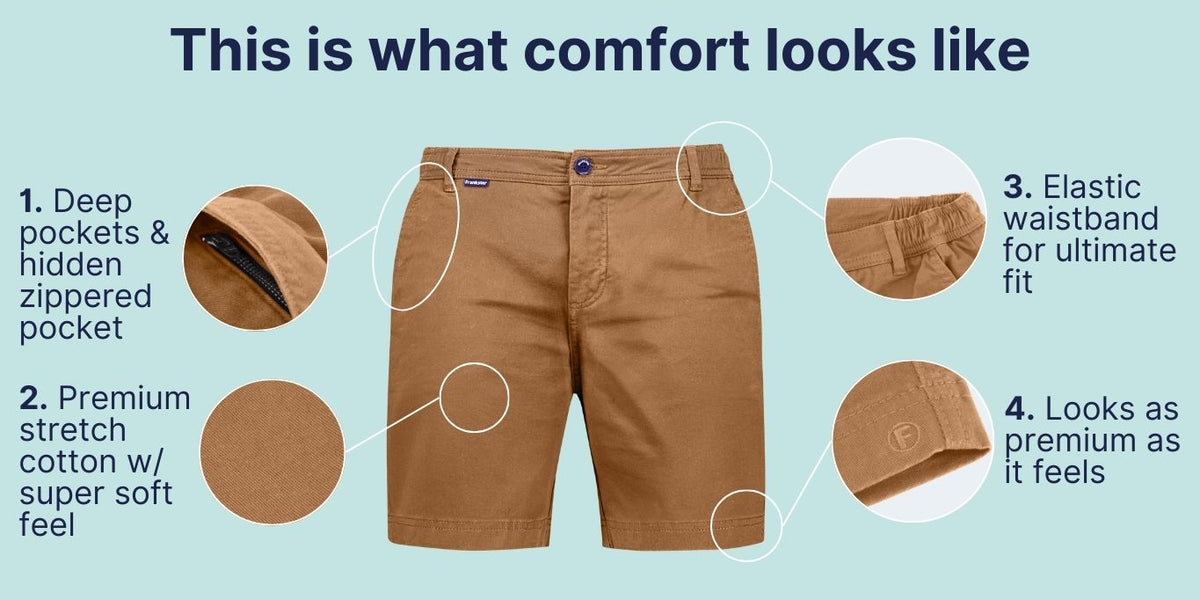 Graphical illustration of golden brown men's shorts highlighting features including deep pockets with a hidden zippered pocket, an elastic waistband for a comfortable fit, premium stretch cotton fabric with a soft texture, and a refined finish emphasizing comfort and quality.