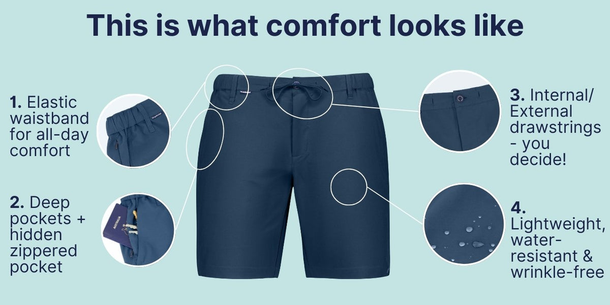 Front view of navy blue men's shorts with elastic waistband, deep pockets, drawstrings, and water-resistant fabric details