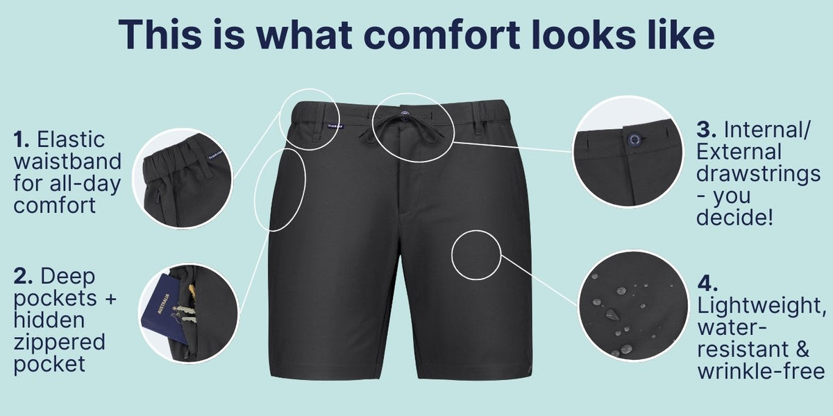 Front view of black shorts with elastic waistband, deep pockets, drawstrings, and water-resistant fabric details