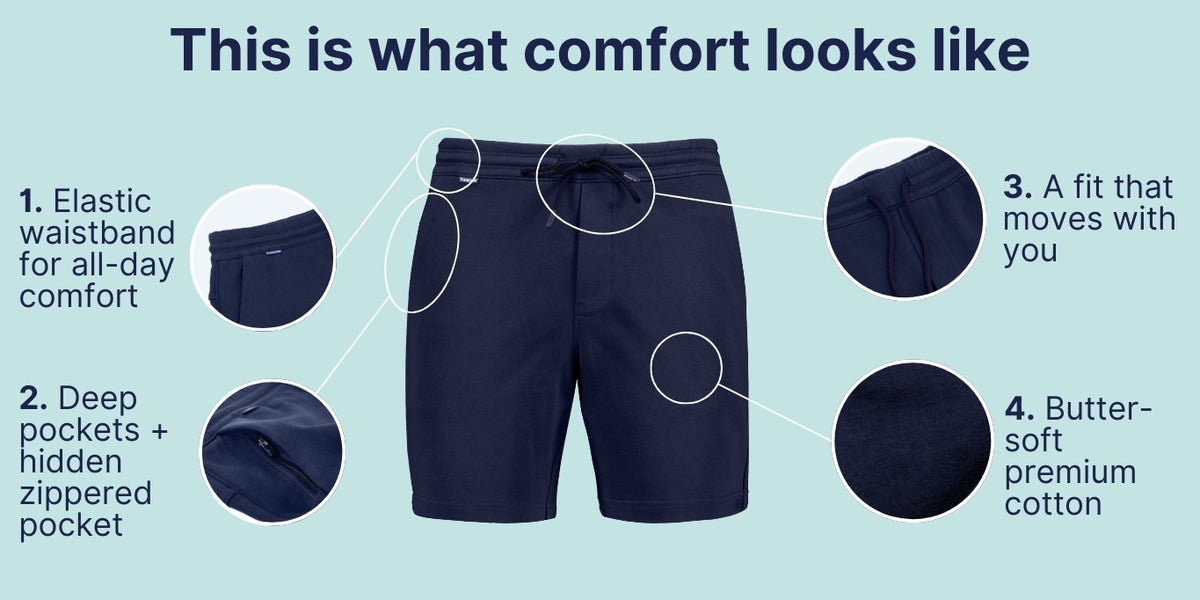 Navy blue men's shorts made from butter-soft premium cotton, featuring an elastic waistband, deep pockets including a hidden zippered one, and a flexible fit for all-day comfort.