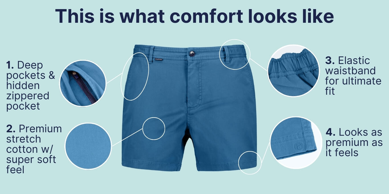 A graphic showcasing the qualities of Frankster's The Shorties