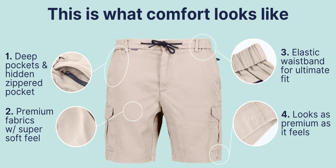 A graphic showcasing the benefits of Frankster's The Aussies. 