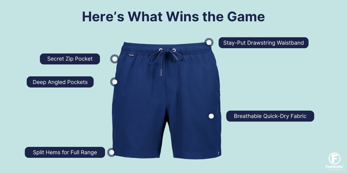 Navy Men's Shorts infographic showing breathable quick-dry fabric, secret zip pocket, angled pockets, split hems and drawstring waistband