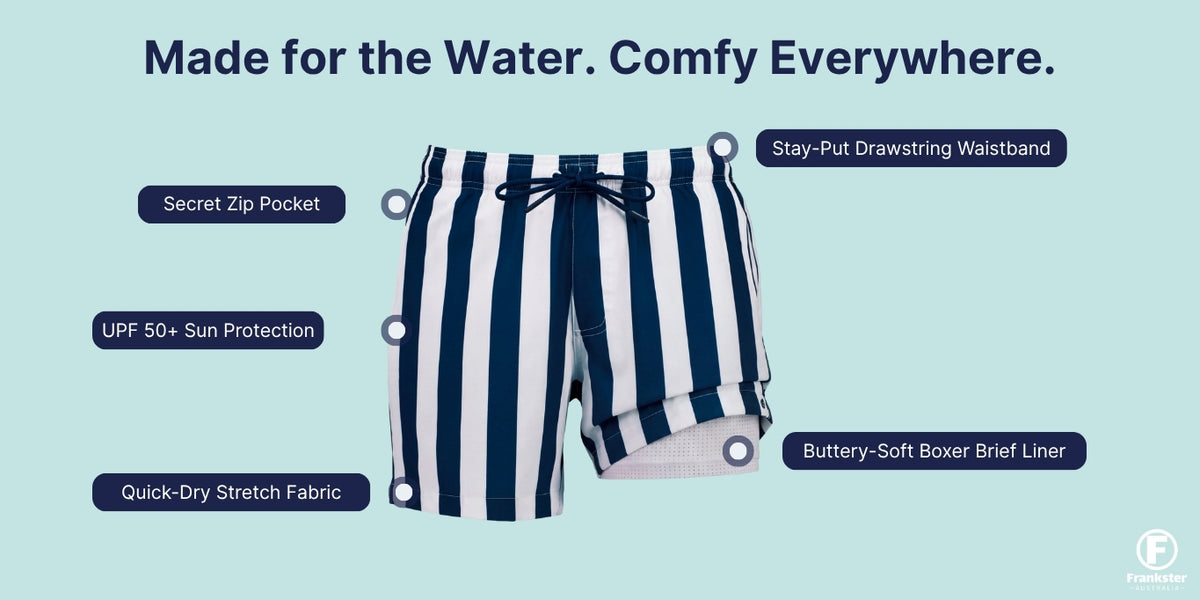 Infographic showing blue and white striped Men's Shorts with quick dry stretch fabric and a hidden zip pocket for water wear