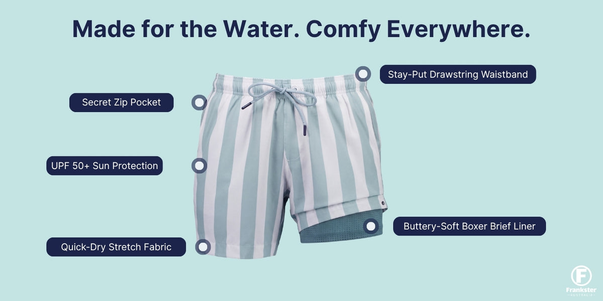 Infographic of striped Men's Shorts with quick dry stretch fabric, secret zip pocket, drawstring waistband and soft boxer brief liner