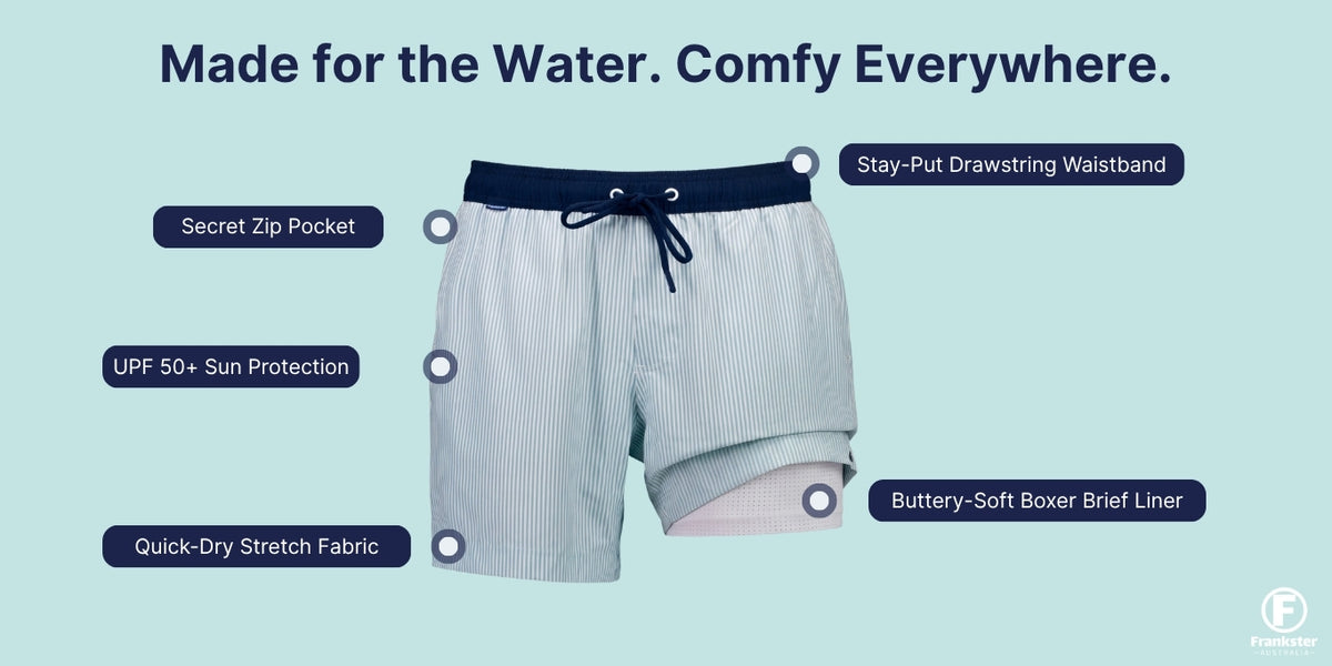 Men's Shorts infographic showing pale blue striped quick-dry stretch fabric, drawstring waistband, secret zip pocket and soft boxer brief liner
