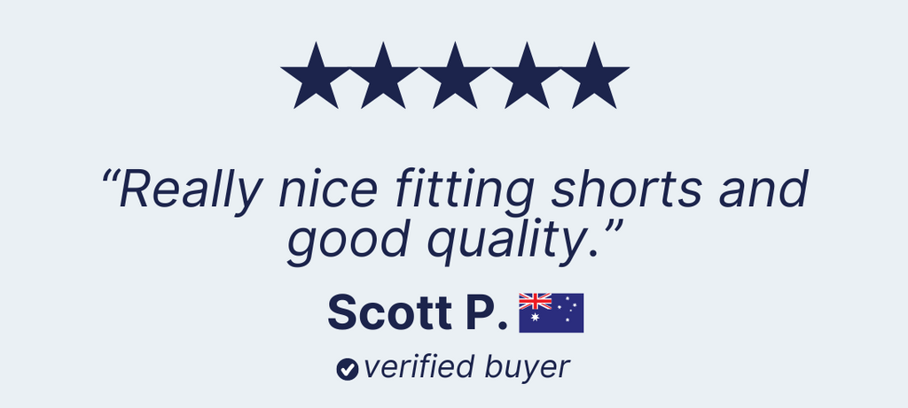 An image shows a five-star rating accompanied by the quote, "Really nice fitting Frankster shorts and good quality." Below the quote, the name Scott P. is displayed alongside an Australian flag icon, with the label "verified buyer" underneath.