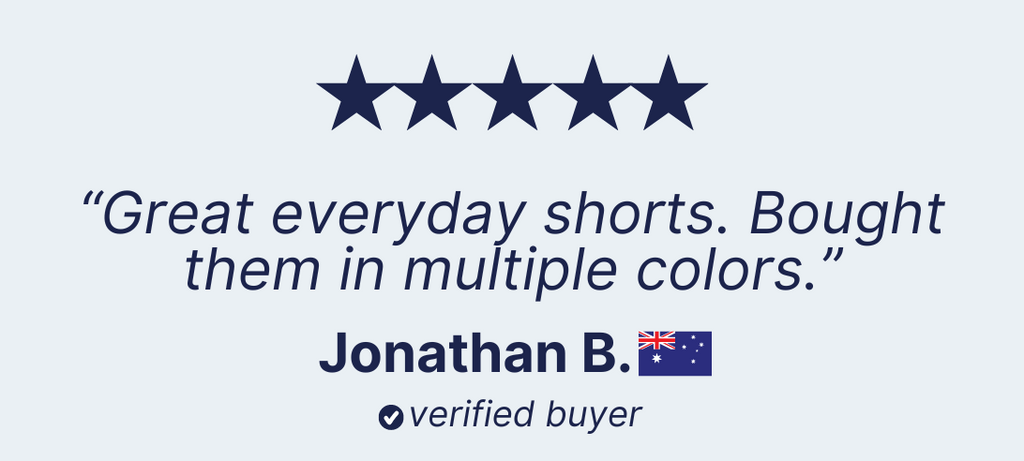 A review with a 5-star rating and the text: "Great everyday Lunars shorts. Bought them in multiple colors." Below the text is the name "Jonathan B." with an Australian flag icon and a "verified buyer" badge.