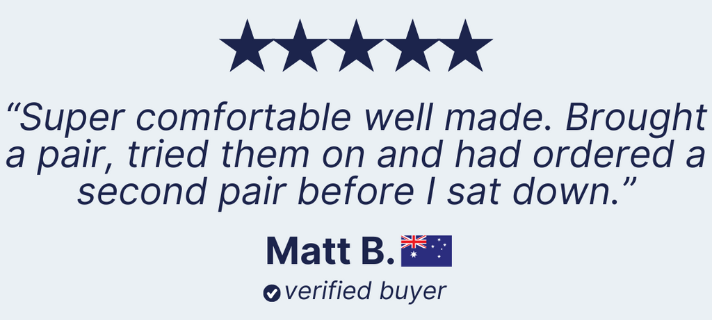 A product review image featuring five dark blue stars at the top. Below is a testimonial stating: "Super comfortable and well made. Bought a pair of stretch cotton men's shorts in army green, tried them on, and ordered a second pair before I sat down." There is a name "Matt B." with an Australian flag icon and a "verified buyer" label.
