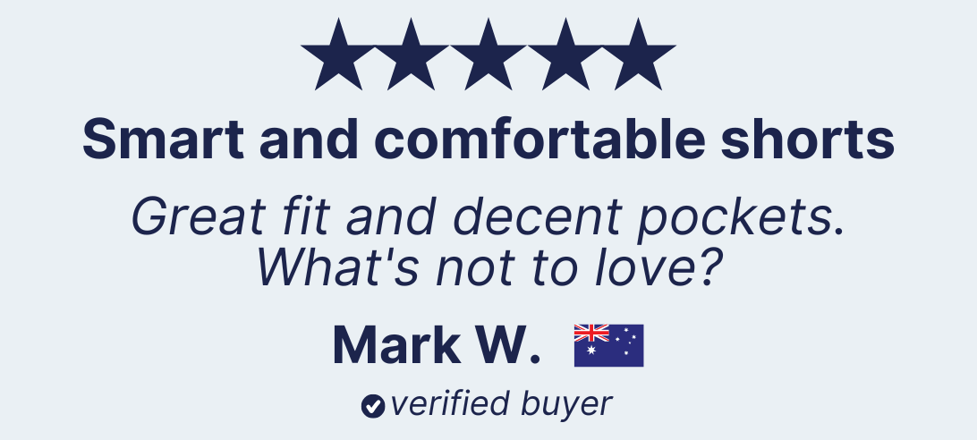 Five-star customer review text highlighting smart and comfortable men's shorts with great fit and decent pockets, credited to verified buyer Mark W. from Australia.