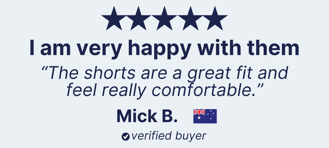 Five-star customer review text with a quoted testimonial praising the fit and comfort of men's shorts, attributed to a verified buyer named Mick B. alongside an Australian flag icon.