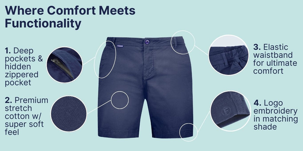 Where Comfort Meets Functionality. Highlighting the key points of Frankster Shorts on Comfort and functionality. The Chillers Frankster Dark Blue Stretch Cotton Men Shorts