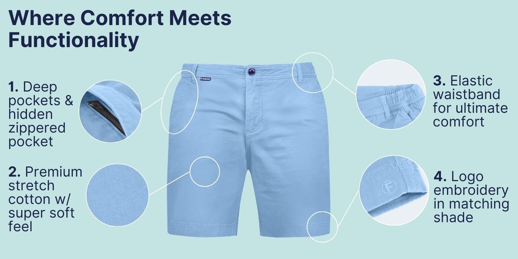 Where Comfort Meets Functionality. Highlighting the key points of Frankster Shorts on Comfort and functionality. The Cruisers Frankster Light Blue Stretch Cotton Men Shorts