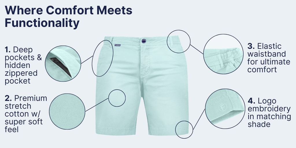 Where Comfort Meets Functionality. Highlighting the key points of Frankster Shorts on Comfort and functionality. The Rays Frankster Light Green Stretch Cotton Men Shorts
