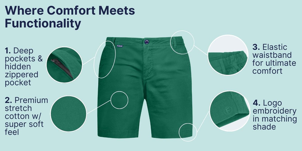 Where Comfort Meets Functionality. Highlighting the key points of Frankster Shorts on Comfort and functionality The Tropics Green Shorts
