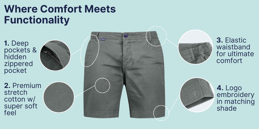 Where Comfort Meets Functionality. Highlighting the key points of Frankster Shorts on Comfort and functionality The Urbanites Grey Shorts